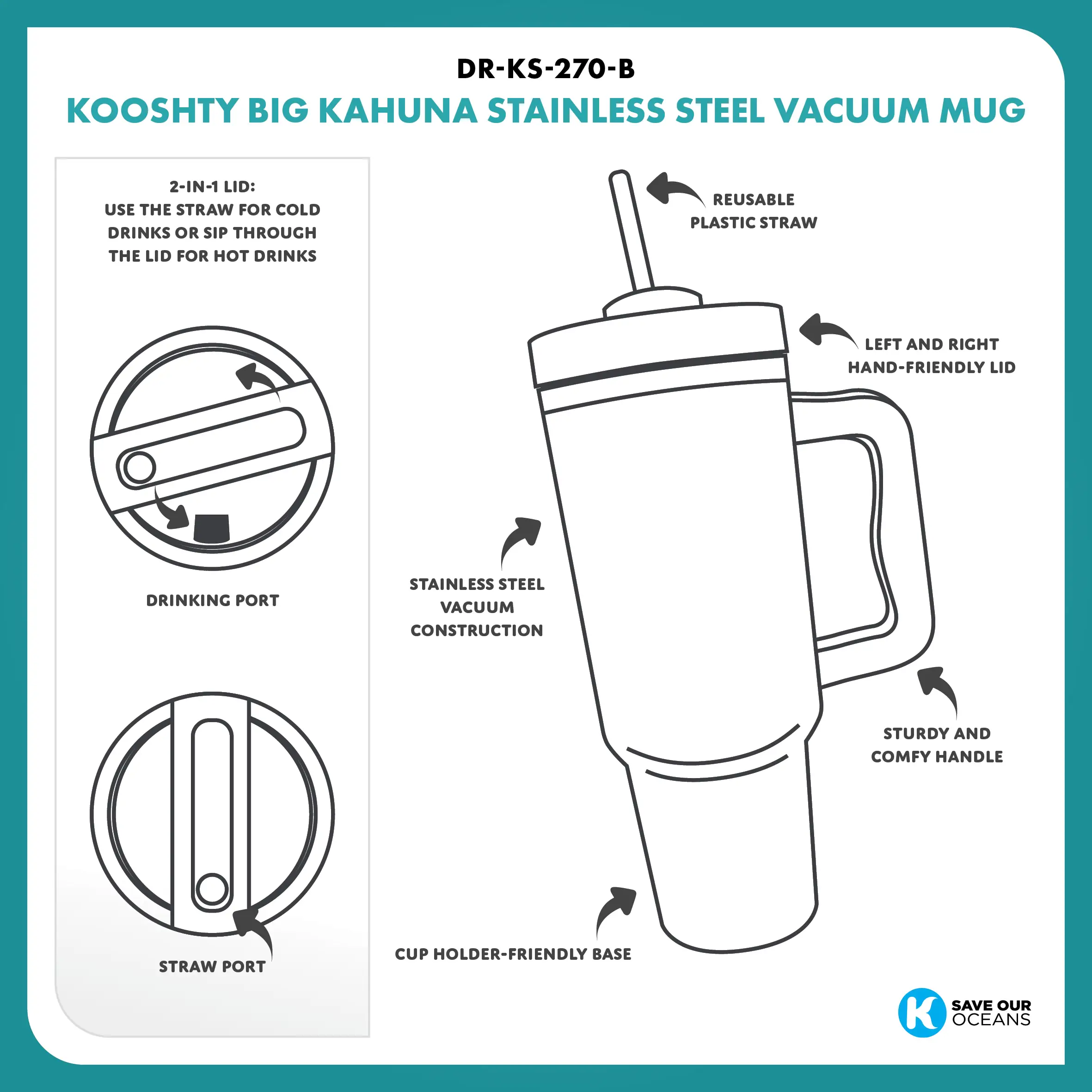 Superior Stainless Steel Travel Mug 1.2L instructions